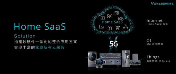 云米发布5G IoT战略及战略新品 开启全屋智能化新时代