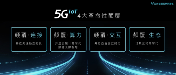 著名经济学家周其仁教授莅临云米科技开展调研