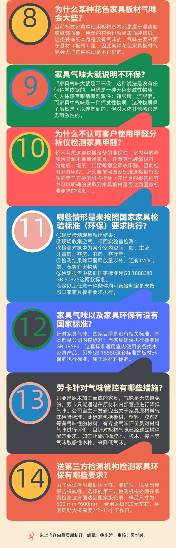 劳卡全屋定制：为什么家具会散发气味？