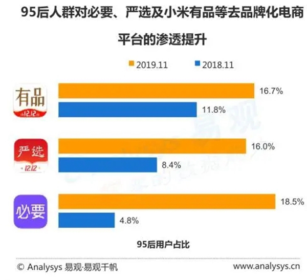 华润涂料:家具市场的最大买家是谁你了解吗?