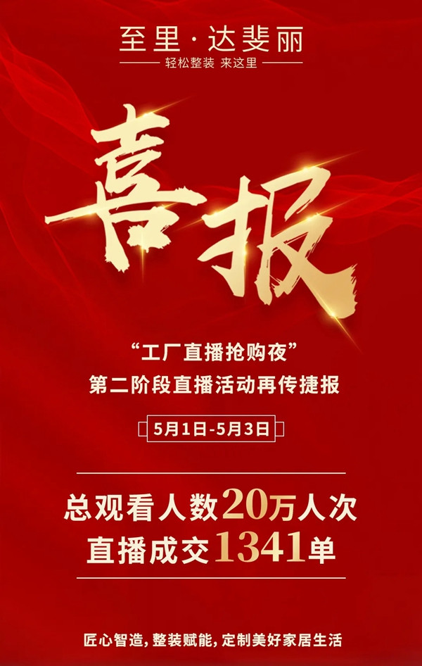 达斐丽全屋定制：工厂直播抢购夜 五一直播活动再传捷报