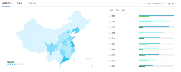 千年舟全屋定制：你真的了解你的消费者吗？