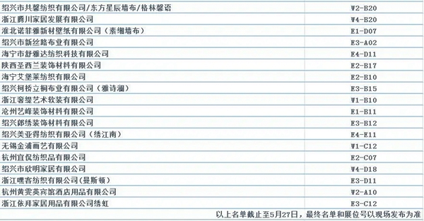 墙纸墙布窗帘软装展CIWFE持“证”上岗