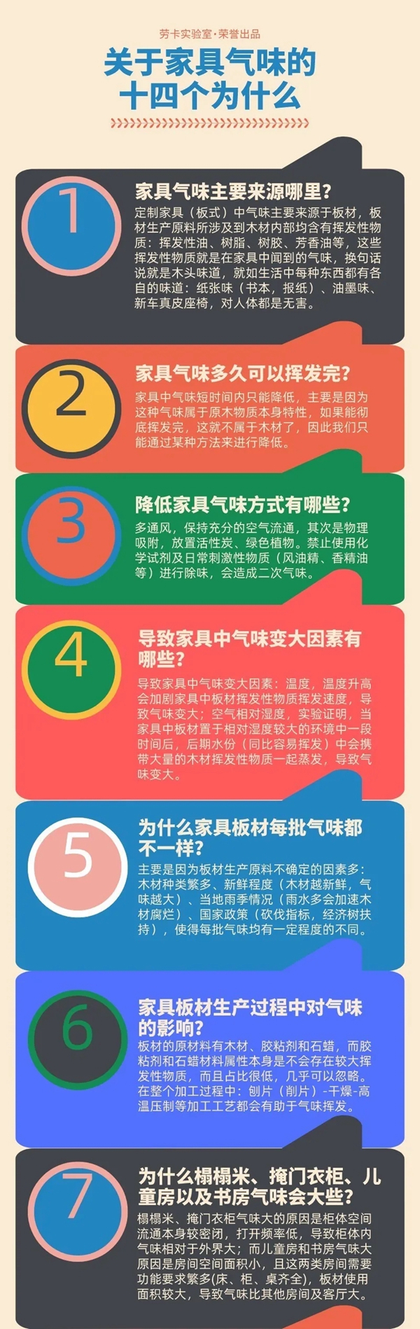 劳卡全屋定制：为什么家具会散发气味？