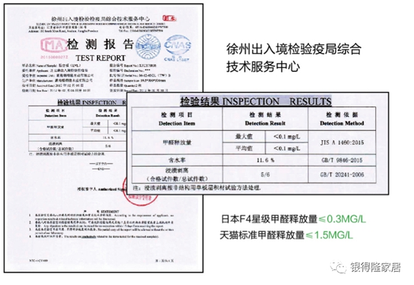 银得隆家居：520过完，该装修新房了！