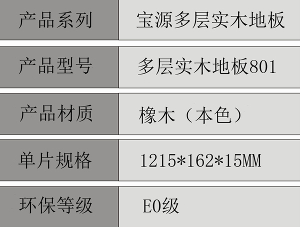 宝源地板2020初夏新品上市