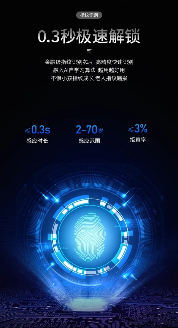 KUB-KX9智能锁 全球首款把手滑盖智能锁震撼首发