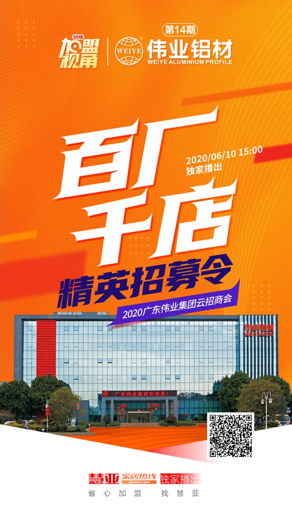 深度探秘伟业铝材，28年领军铝企高质量发展背后的密码  
