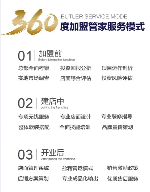 3个月回本？摩力克管家服务模式助你快速致富！
