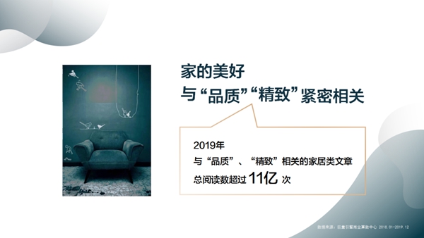 顶固全屋定制联合巨量引擎发布《2020轻奢定制白皮书》