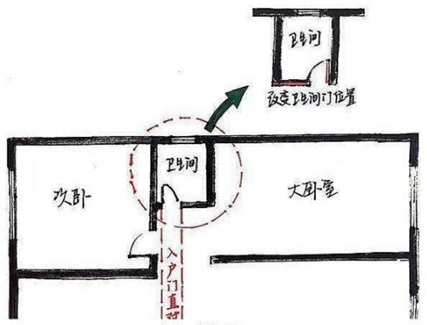 诺维家全屋定制：拯救糟糕户型设计攻略