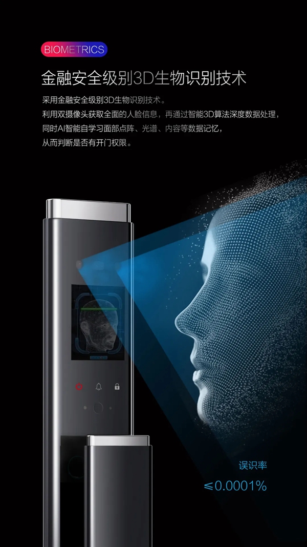 CSLP智敬未来 3D人脸识别全自动智能锁系列震撼上市