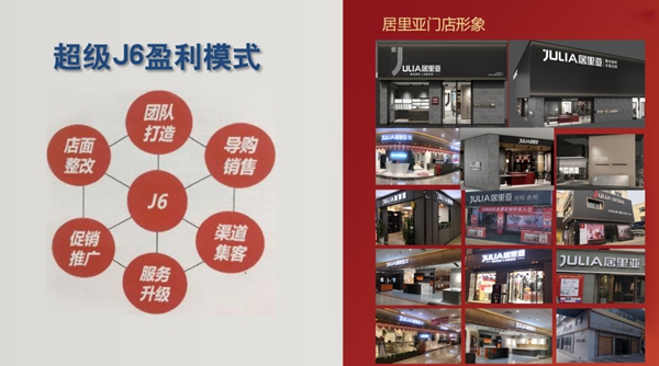 居里亚全屋定制2小时成功入驻3大城市