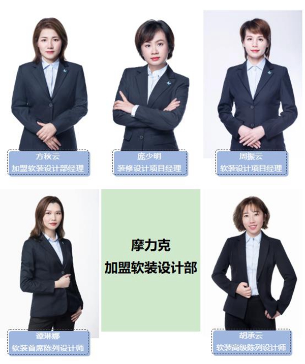 摩力克商学院强势赋能 助力新店快速实现盈利