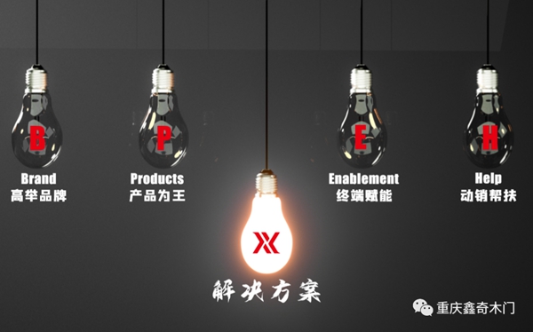 鑫奇木门全国经销商大会在重庆长寿碧桂园酒店圆满召开