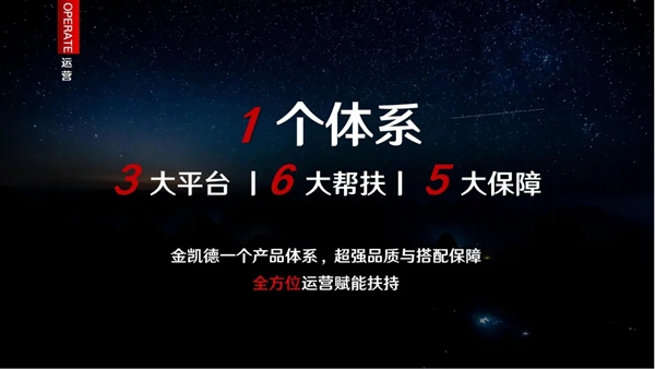 金凯德防盗门618线上品牌发布会 初心创美好未来