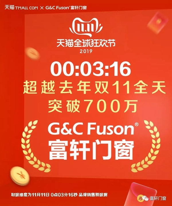 富轩门窗董事长受聘淘宝大学智库专家