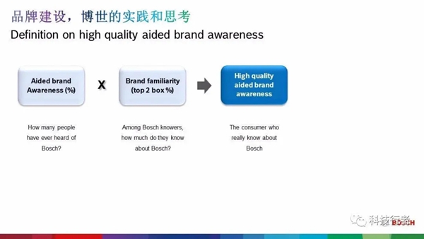 博世蒋健专访:我们是百年老店,但在中国轻装上阵