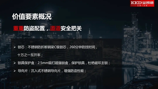 金凯德防盗门618线上品牌发布会 初心创美好未来