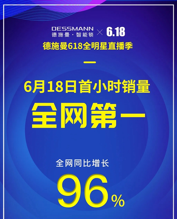 德施曼智能锁618首小时 再次蝉联全网六冠王