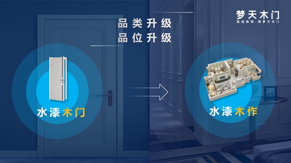 梦天木门将携重磅惊喜亮相中国建博会(广州),诚邀莅临品鉴!