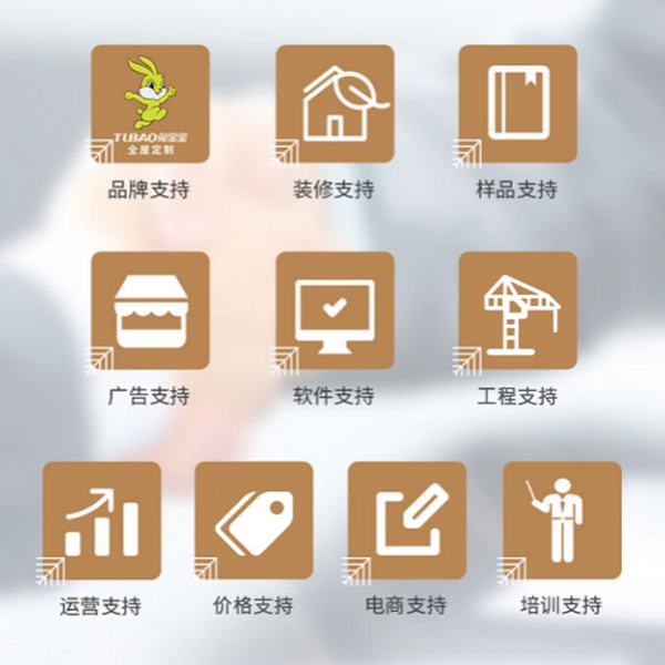 抢占先机，共展宏图|兔宝宝全屋定制品牌战略交流会强势来袭