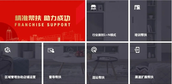 劳卡全屋定制：  德系智造意式设计 迎接你的事业曙光