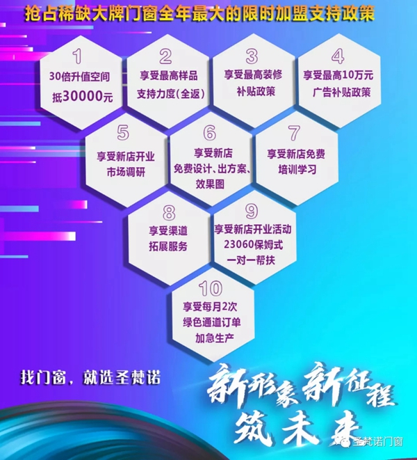 圣梵诺门窗7月7日即将举行财富招商峰会