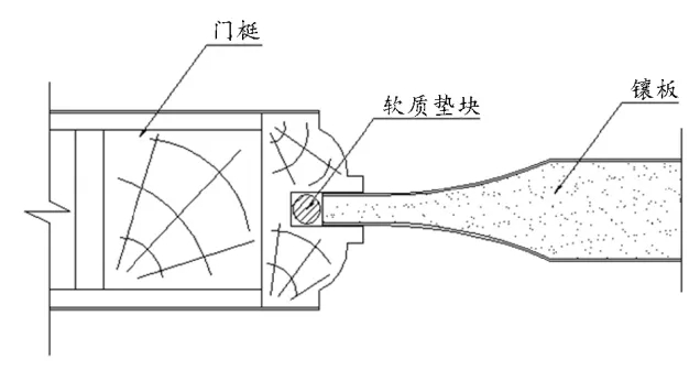 和兴赢木业：木质门表面漆膜开裂原因和改进措施