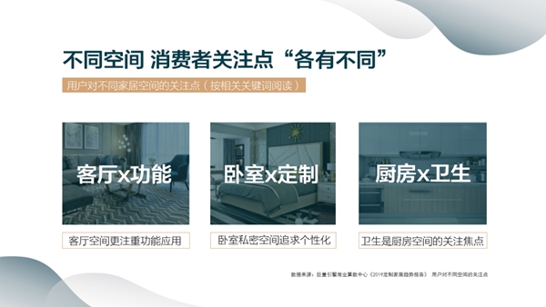 顶固全屋定制联合巨量引擎发布《2020轻奢定制白皮书》