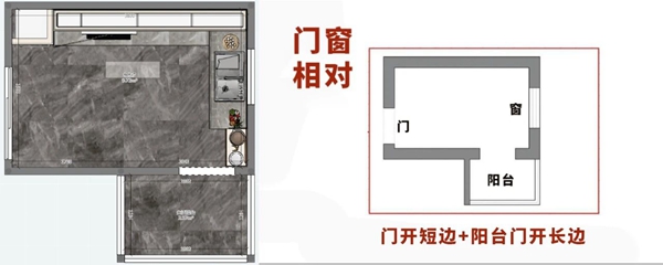 佰怡家装修讲堂:你了解你家厨房户型吗?根据户型选布局才好用!