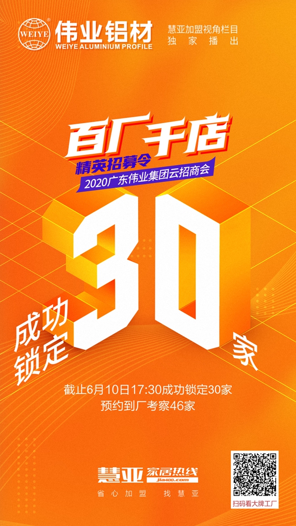 【加盟视角】精英招募令来了！伟业铝材6.10广发英雄帖