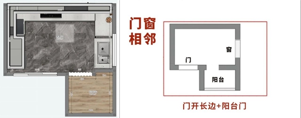 佰怡家装修讲堂:你了解你家厨房户型吗?根据户型选布局才好用!