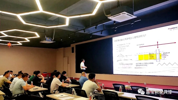 嘉宝莉家具漆携手智能化设备友商 打开智能化涂装大门