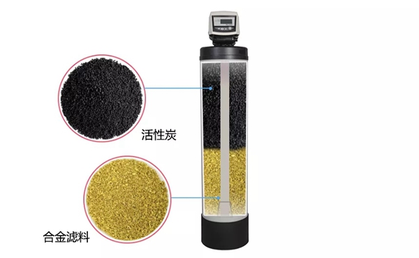 艾高家居全屋定制：怎样才算得上是全屋净水？