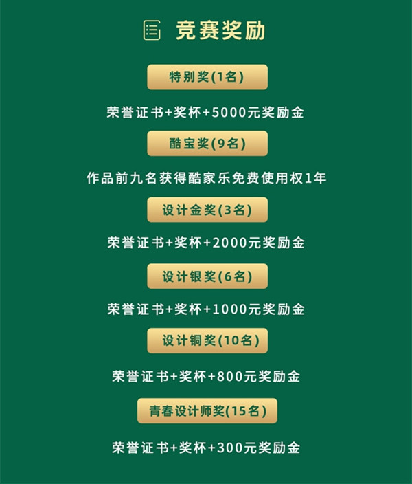 兔宝宝全屋定制第三期智兔之星设计师大赛火热开启