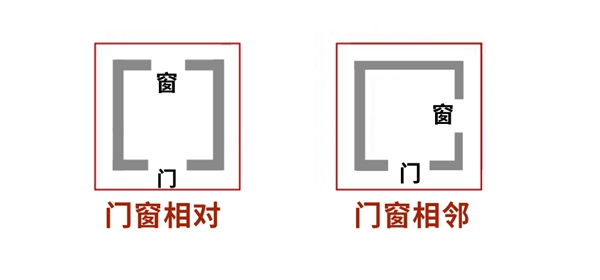 佰怡家装修讲堂:你了解你家厨房户型吗?根据户型选布局才好用!