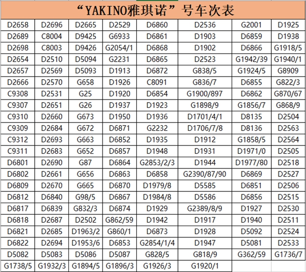 「YAKINO雅琪诺」号系列高铁现已载客发车 覆盖全国20余省