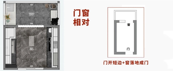 佰怡家装修讲堂:你了解你家厨房户型吗?根据户型选布局才好用!