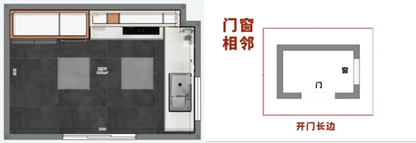 佰怡家装修讲堂:你了解你家厨房户型吗?根据户型选布局才好用!