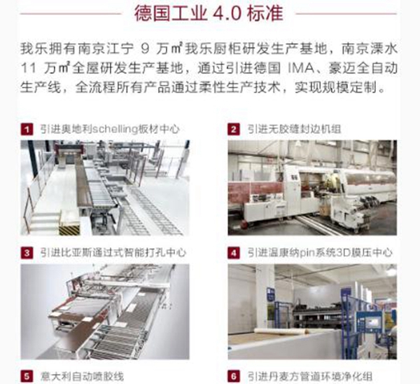 我乐整体厨柜|全屋定制参选全屋定制十佳品牌,快来为TA投票助力吧!