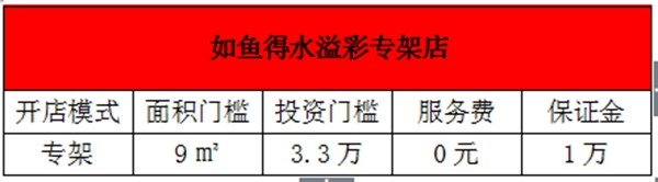 短短90天如鱼得水为何获得623位新加盟商亲睐？