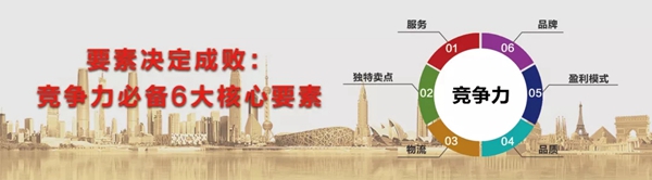 王力快干全智能晾衣机:6大要素决定你如何选择晾衣机品牌