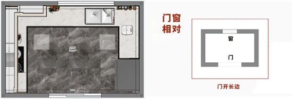 佰怡家装修讲堂:你了解你家厨房户型吗?根据户型选布局才好用!