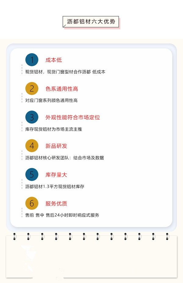 沥都铝业：铝合金门窗该如何选择？