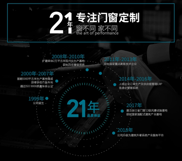 2020门窗经销商大调查丨墅标门窗参加活动,期待您为TA助力加油!