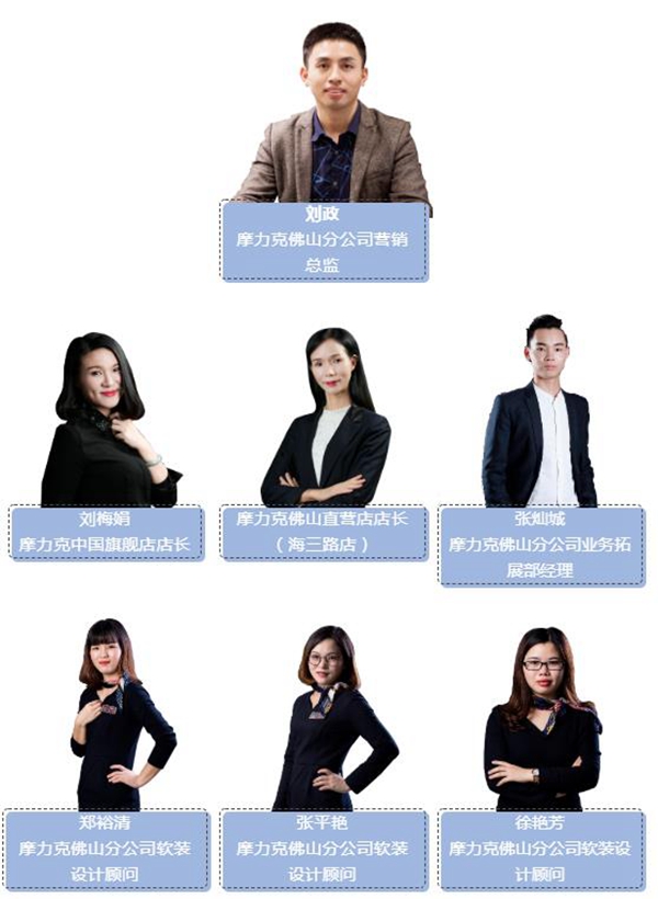 摩力克商学院强势赋能 助力新店快速实现盈利