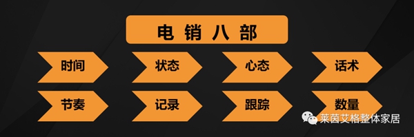 莱茵艾格家居四川大区627抢工厂启动会圆满举行