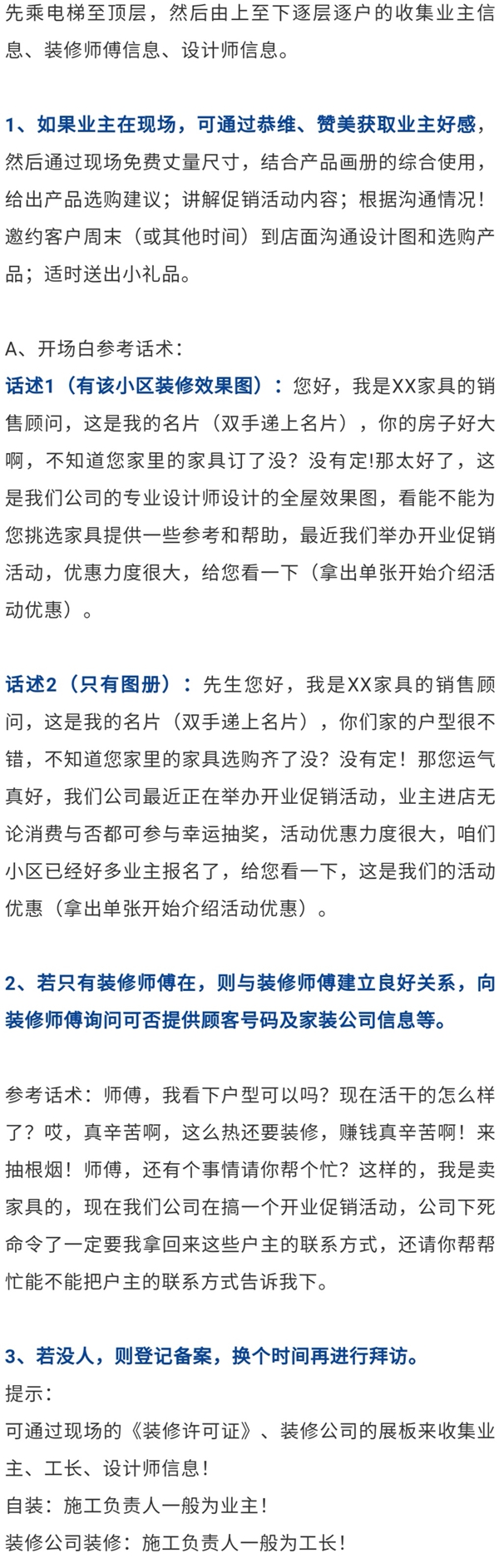 万嘉信木门：最详细有效的小区营销攻略