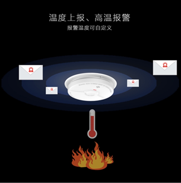 海曼科技应邀参加观澜街道2020年“安全生产月”启动仪式